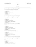 Analysis of Ubiquitinated Polypeptides diagram and image