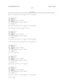 Analysis of Ubiquitinated Polypeptides diagram and image