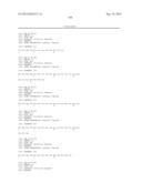 Analysis of Ubiquitinated Polypeptides diagram and image