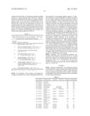 Analysis of Ubiquitinated Polypeptides diagram and image
