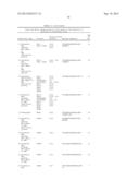 Analysis of Ubiquitinated Polypeptides diagram and image