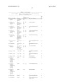 Analysis of Ubiquitinated Polypeptides diagram and image