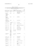 Analysis of Ubiquitinated Polypeptides diagram and image