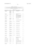 Analysis of Ubiquitinated Polypeptides diagram and image