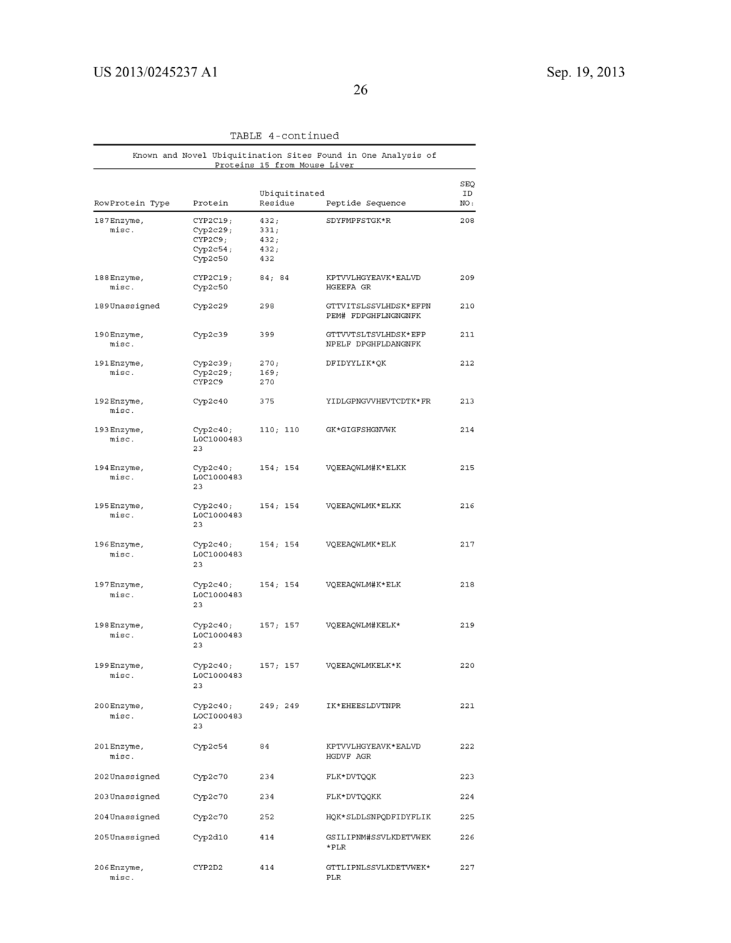 Analysis of Ubiquitinated Polypeptides - diagram, schematic, and image 29