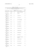 Analysis of Ubiquitinated Polypeptides diagram and image