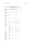 Analysis of Ubiquitinated Polypeptides diagram and image