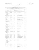 Analysis of Ubiquitinated Polypeptides diagram and image