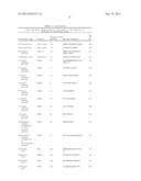 Analysis of Ubiquitinated Polypeptides diagram and image