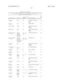 Analysis of Ubiquitinated Polypeptides diagram and image