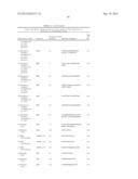 Analysis of Ubiquitinated Polypeptides diagram and image