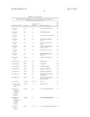 Analysis of Ubiquitinated Polypeptides diagram and image