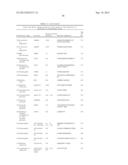 Analysis of Ubiquitinated Polypeptides diagram and image