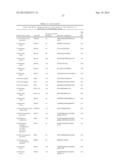 Analysis of Ubiquitinated Polypeptides diagram and image