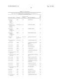 Analysis of Ubiquitinated Polypeptides diagram and image