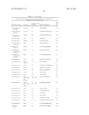 Analysis of Ubiquitinated Polypeptides diagram and image