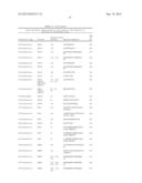 Analysis of Ubiquitinated Polypeptides diagram and image