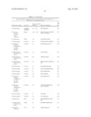 Analysis of Ubiquitinated Polypeptides diagram and image