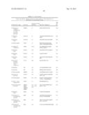 Analysis of Ubiquitinated Polypeptides diagram and image