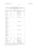 Analysis of Ubiquitinated Polypeptides diagram and image