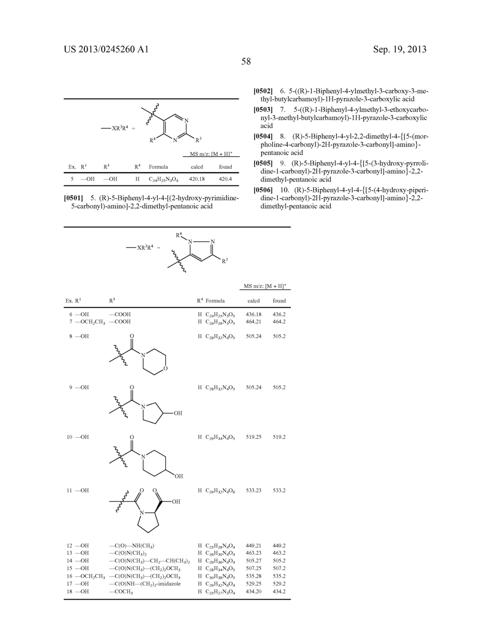 NEPRILYSIN INHIBITORS - diagram, schematic, and image 59