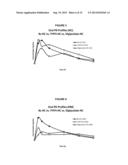 Benzoic Acid, Benzoic Acid Derivatives and Heteroaryl Carboxylic Acid     Conjugates of Hydrocodone, Prodrugs, Methods of Making and Use Thereof diagram and image