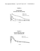 Benzoic Acid, Benzoic Acid Derivatives and Heteroaryl Carboxylic Acid     Conjugates of Hydrocodone, Prodrugs, Methods of Making and Use Thereof diagram and image