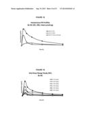 Benzoic Acid, Benzoic Acid Derivatives and Heteroaryl Carboxylic Acid     Conjugates of Hydrocodone, Prodrugs, Methods of Making and Use Thereof diagram and image