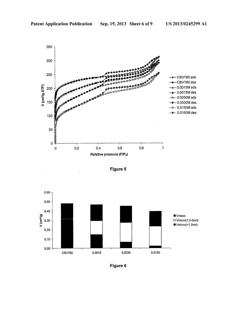 Method For The Production Of Conjugated Polyunsaturated Fatty Acids With     Heterogenous Catalysts - diagram, schematic, and image 07