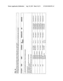 PRODUCTION OF FATTY ACIDS AND DERIVATIVES THEREOF diagram and image