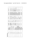 PRODUCTION OF FATTY ACIDS AND DERIVATIVES THEREOF diagram and image