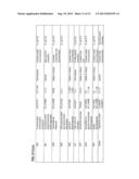 PRODUCTION OF FATTY ACIDS AND DERIVATIVES THEREOF diagram and image