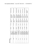 PRODUCTION OF FATTY ACIDS AND DERIVATIVES THEREOF diagram and image