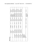 PRODUCTION OF FATTY ACIDS AND DERIVATIVES THEREOF diagram and image