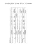 PRODUCTION OF FATTY ACIDS AND DERIVATIVES THEREOF diagram and image