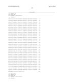 PRODUCTION OF FATTY ACIDS AND DERIVATIVES THEREOF diagram and image