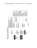 PRODUCTION OF PROPYLENE VIA SIMULTANEOUS DEHYDRATION AND SKELETAL     ISOMERISATION OF ISOBUTANOL ON ACID CATALYSTS FOLLOWED BY METATHESIS diagram and image