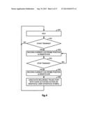 INTERACTIVE USER INTERFACES FOR ROBOTIC MINIMALLY INVASIVE SURGICAL     SYSTEMS diagram and image