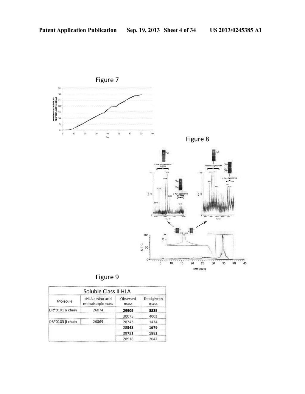 SELECTIVE ANTI-HLA ANTIBODY REMOVAL DEVICE AND METHODS OF PRODUCTION AND     USE THEREOF - diagram, schematic, and image 05