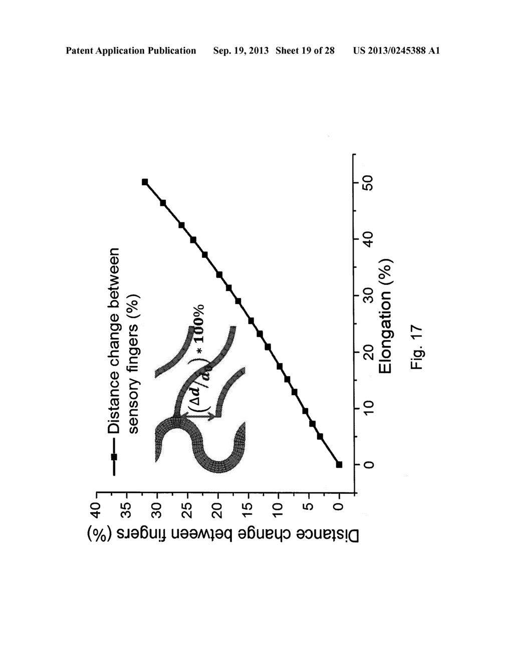 ELECTRONICS FOR DETECTION OF A CONDITION OF TISSUE - diagram, schematic, and image 20