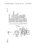 CONFOCAL PHOTOACOUSTIC MICROSCOPY WITH OPTICAL LATERAL RESOLUTION diagram and image