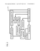 CONFOCAL PHOTOACOUSTIC MICROSCOPY WITH OPTICAL LATERAL RESOLUTION diagram and image