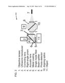 CONFOCAL PHOTOACOUSTIC MICROSCOPY WITH OPTICAL LATERAL RESOLUTION diagram and image