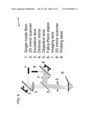 CONFOCAL PHOTOACOUSTIC MICROSCOPY WITH OPTICAL LATERAL RESOLUTION diagram and image