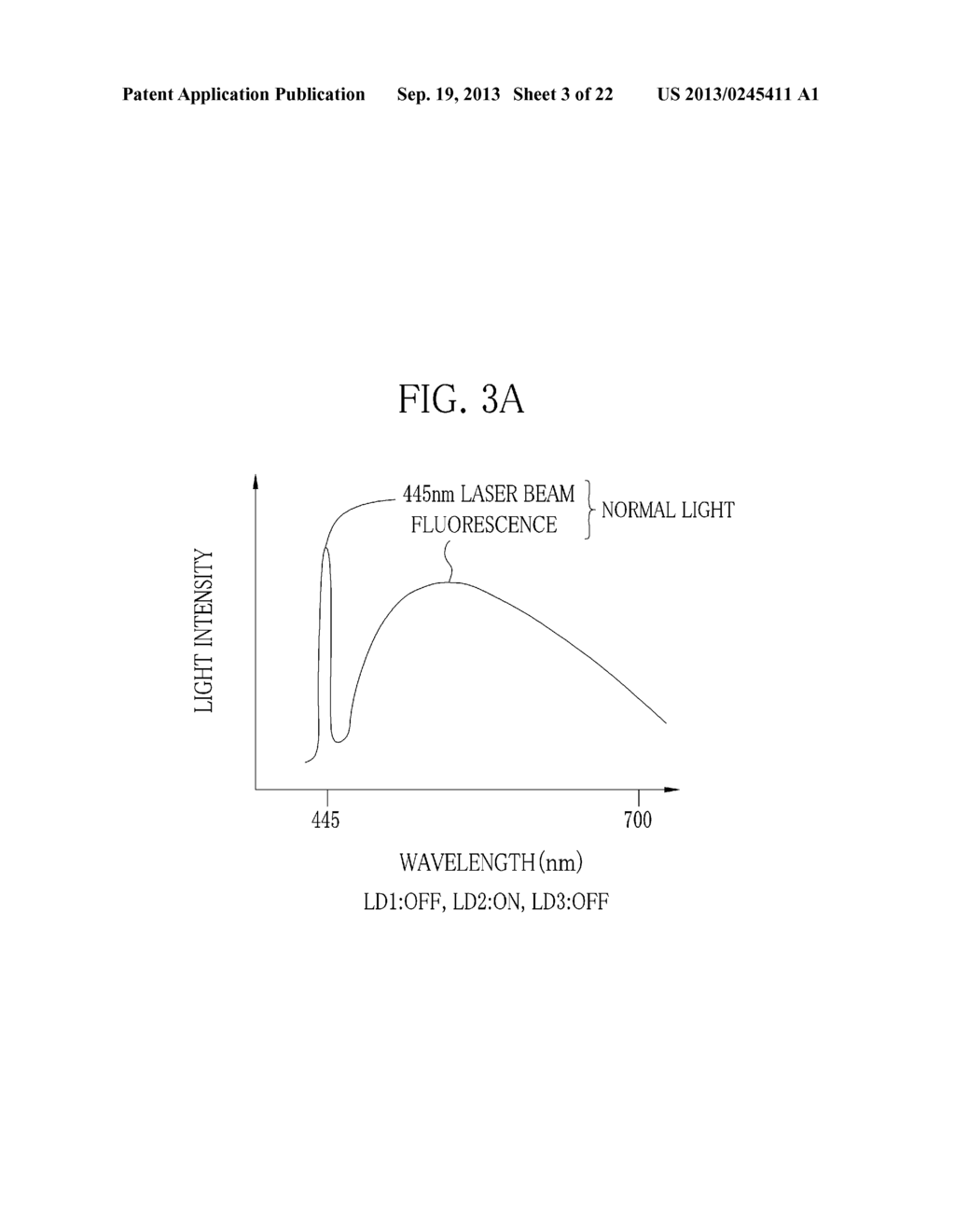 ENDOSCOPE SYSTEM, PROCESSOR DEVICE THEREOF, AND EXPOSURE CONTROL METHOD - diagram, schematic, and image 04