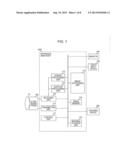 PATIENT-PROBE-OPERATOR TRACKING METHOD AND APPARATUS FOR ULTRASOUND     IMAGING SYSTEMS diagram and image