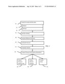 Pressure-Volume with Medical Diagnostic Ultrasound Imaging diagram and image