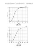 WITHIN-PATIENT ALGORITHM TO PREDICT HEART FAILURE DECOMPENSATION diagram and image