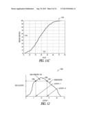 WITHIN-PATIENT ALGORITHM TO PREDICT HEART FAILURE DECOMPENSATION diagram and image