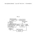 DEVICES AND METHODS FOR MONITORING NON-INVASIVE VAGUS NERVE STIMULATION diagram and image